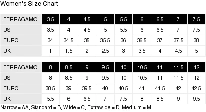 Salvatore Ferragamo Kamy Leather Sandal Women - Image 5